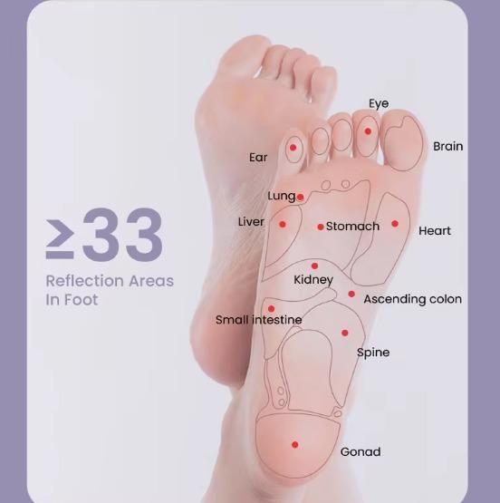 🦶 Acupoint Stress Relief Foot Roller