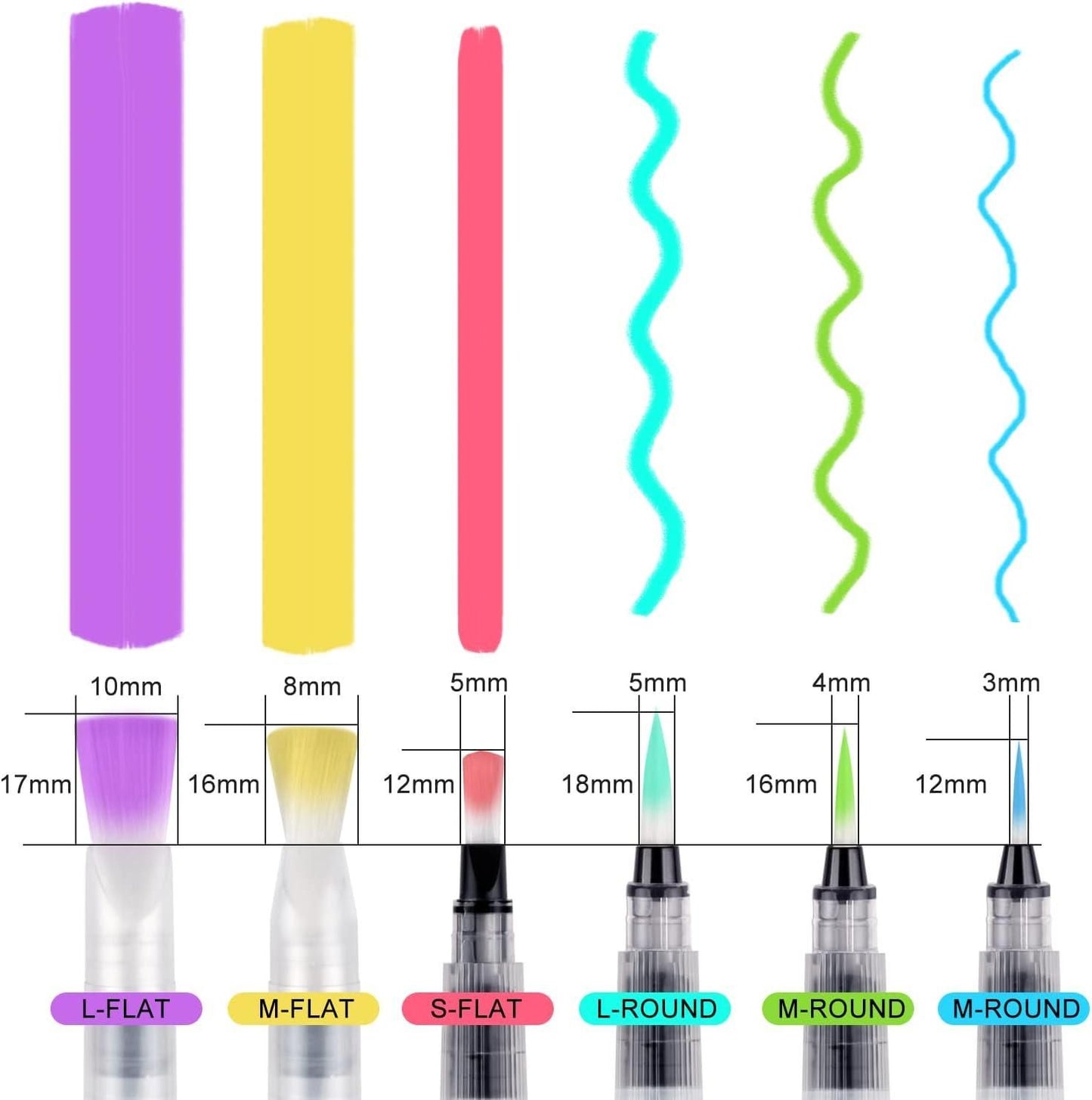 π¨ Watercolour Tank Brush β Set of 6
